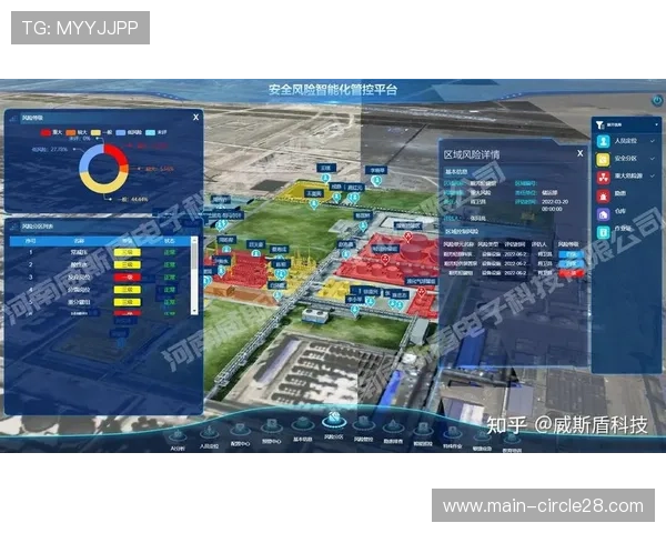 平台治理机制规范生态秩序，保障良性发展