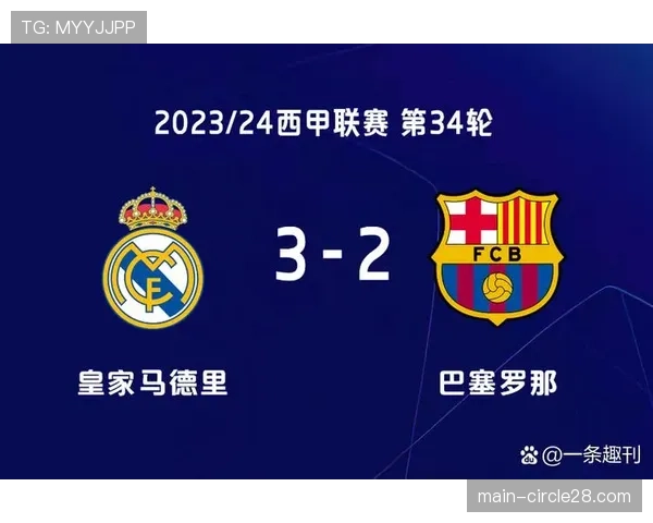 国家德比前瞻：巴萨传控哲学与皇马高效反击的战术博弈